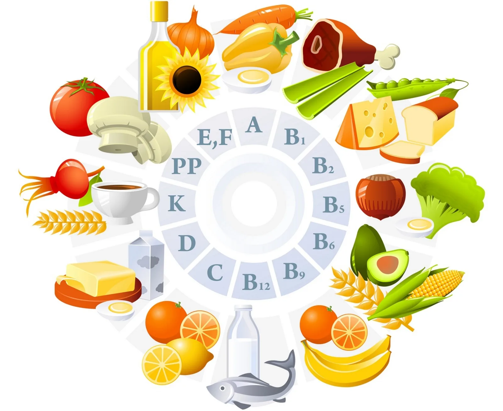 TOP 3 LOẠI VITAMIN TỐT CHO TĨNH MẠCH